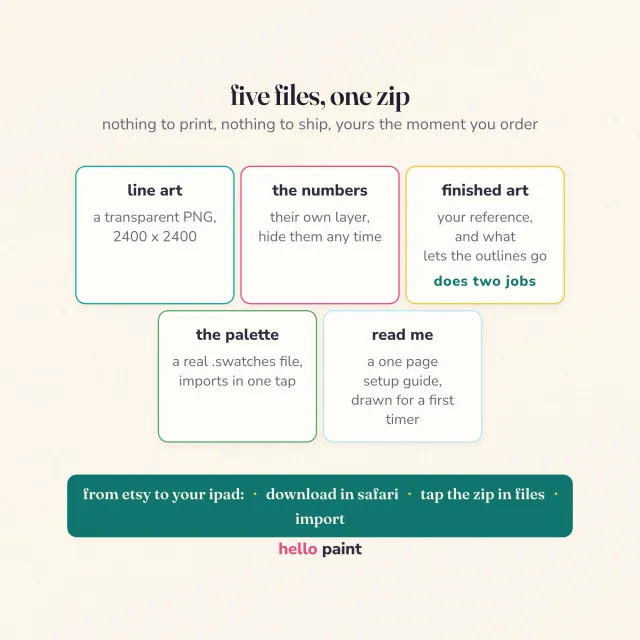 what is in the citrus halves procreate download: line art png, numbered guide, color palette, finished reference and instructions, 5 files in one zip, nothing to print