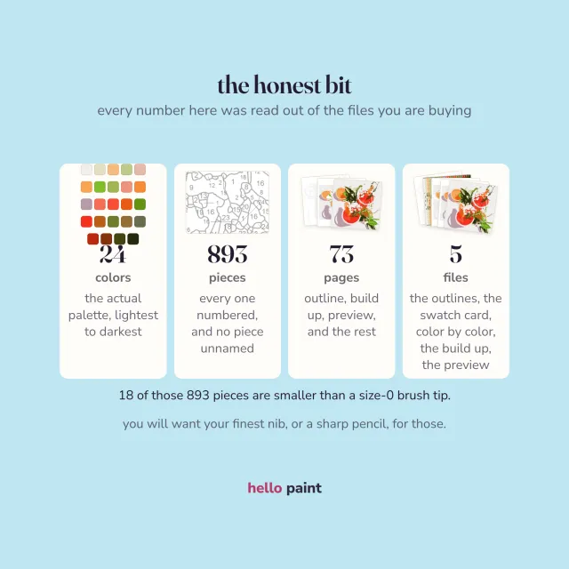 the honest numbers for the grapefruit cocktails kit in writing before you buy: 24 colors, 893 pieces, 73 pages, and the size of the smallest piece