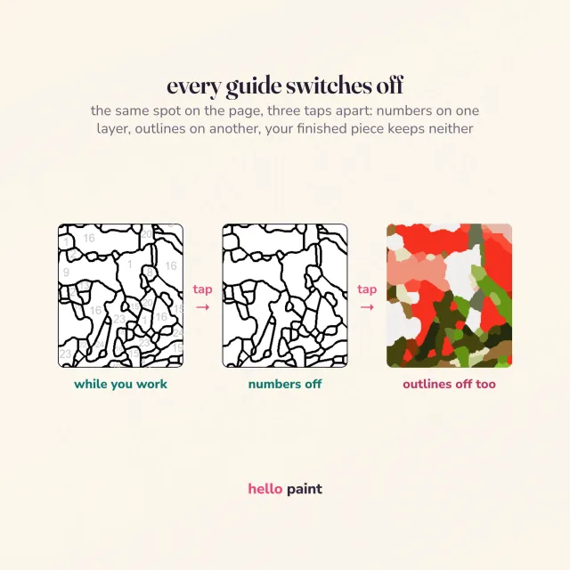 the numbers and the outlines both switch off when you finish, so the grapefruit cocktail procreate kit leaves a painting rather than a coloring page