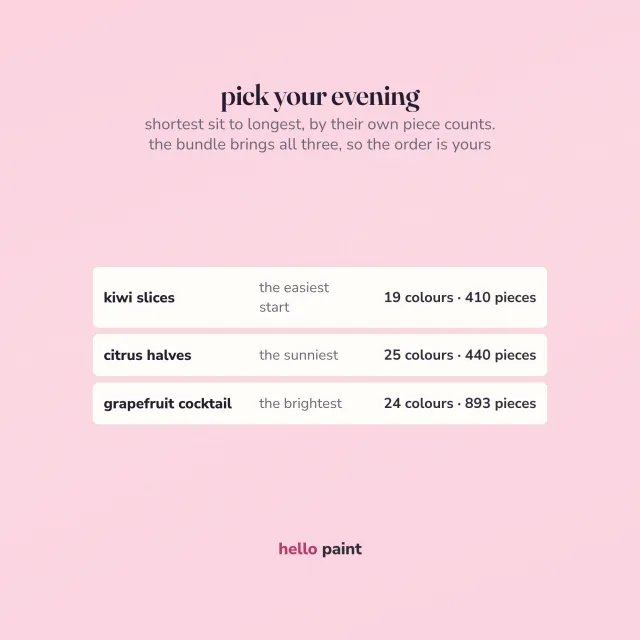the three fruit trio kits ranked shortest sit to longest by their real piece counts: kiwi slices at 410 pieces, citrus halves at 440, grapefruit cocktail at 893