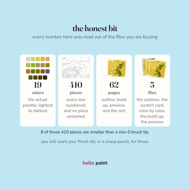 the honest numbers for the kiwi slices kit in writing before you buy: 19 colors, 410 pieces, 62 pages, and the size of the smallest piece