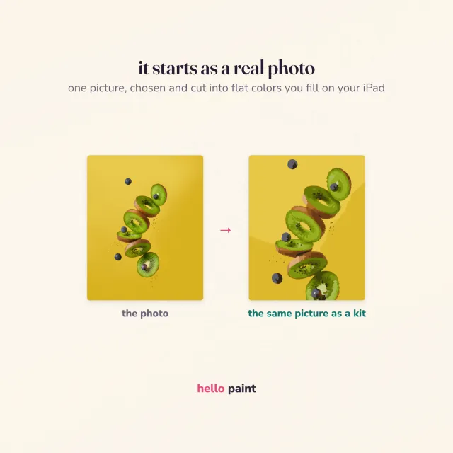 the photograph behind the kiwi slices procreate kit beside the finished digital painting, showing how one photo becomes a paint by number template